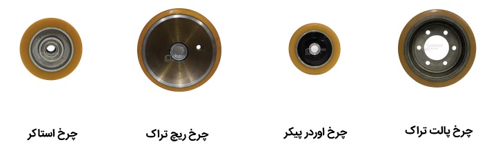 فروش چرخ پلی اورتان